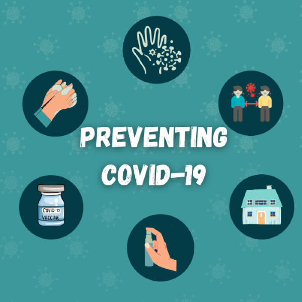 Preventing COVID-19, washing hands, avoid dirty hands, avoid close contact with sick people, stay home if sick, disinfect frequently, stay up to date with vaccines