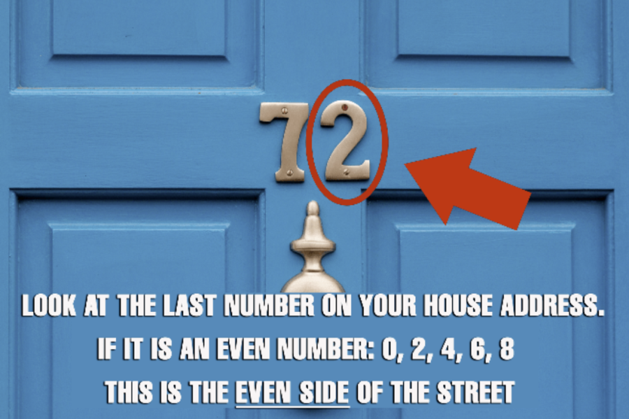Look at the last number on your house address. If it is an even number, (0, 2, 4, 6, 8) this is the even side of the street.